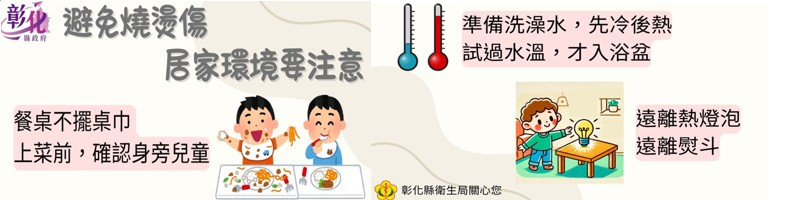 預防燒燙傷，居家環境檢核一起來