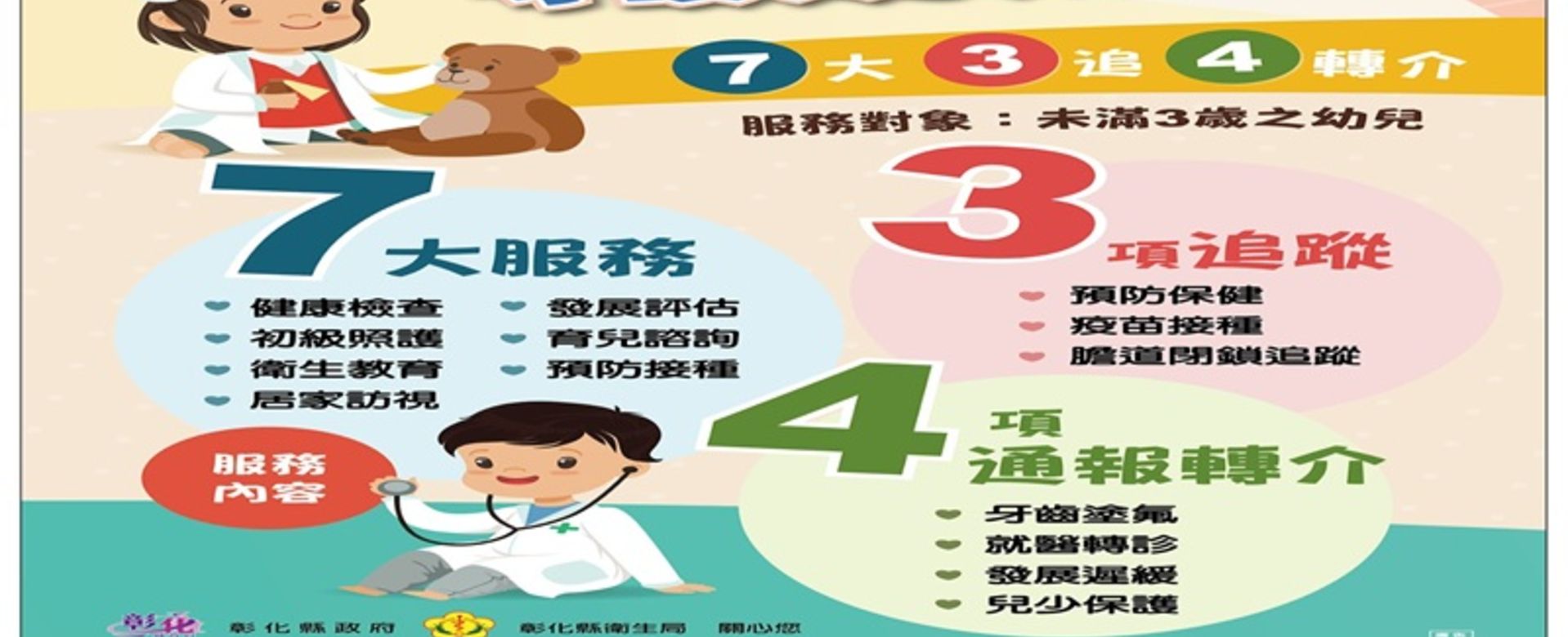 幼兒專責醫師制度計畫