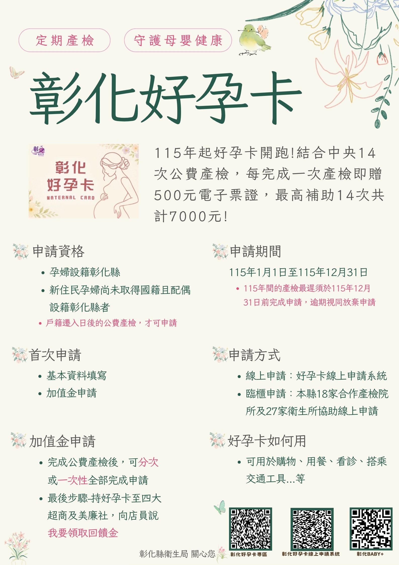 🌷 彰化好孕卡｜產檢有補助，別忘了申請！ 👶💕