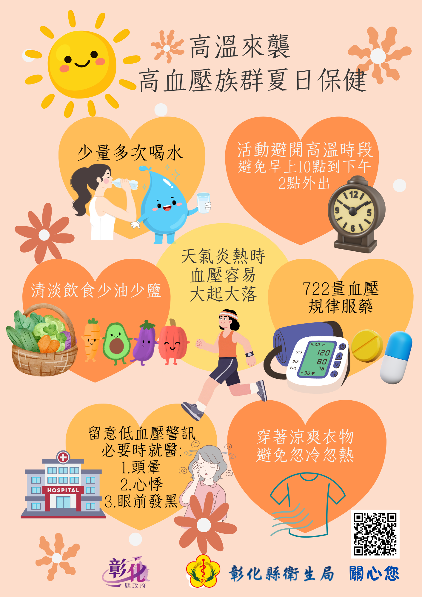 高溫來襲 高血壓族群夏日保健宣傳圖片
