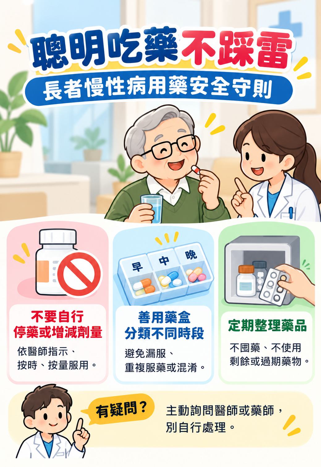聰明吃藥不踩雷：長者慢性病用藥安全守則宣傳圖片