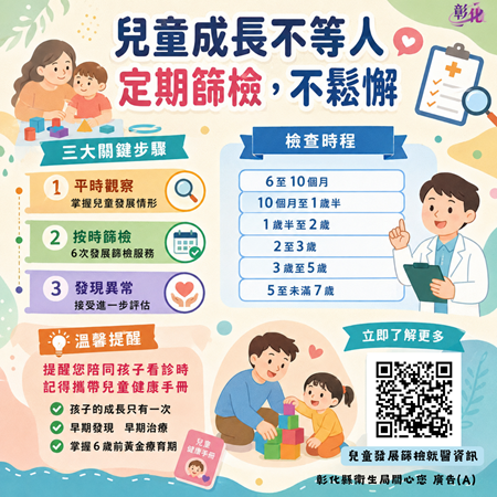 定期發展篩檢,守護孩子的健康與未來宣傳圖片