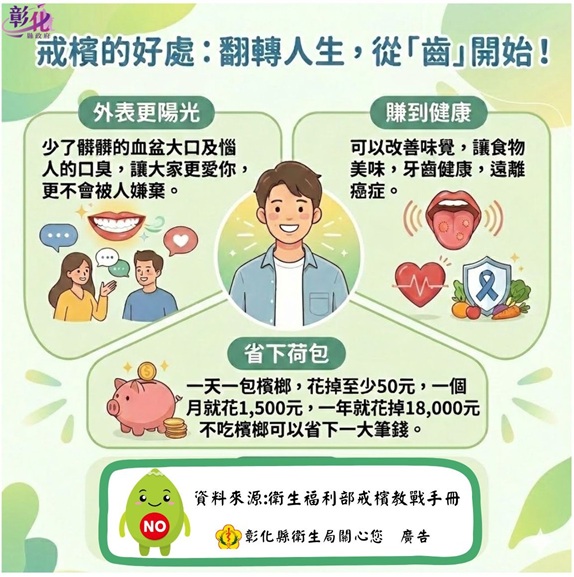 內容圖片